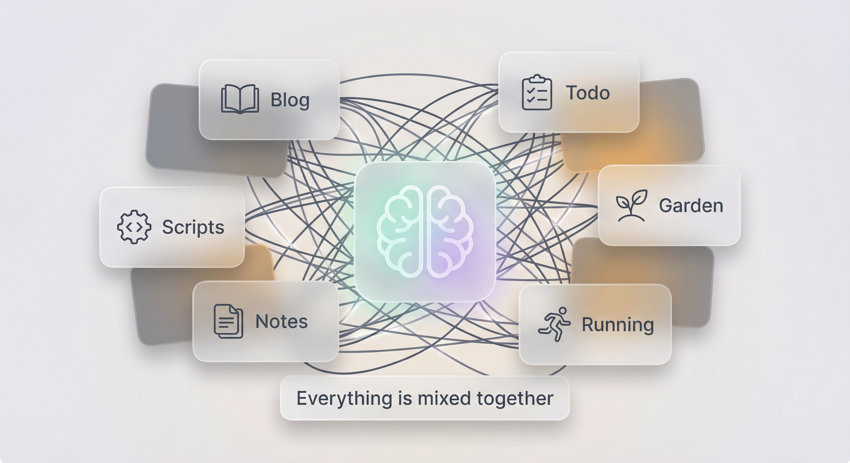 Everything is mixed together — projects, memories, skills all tangled up
